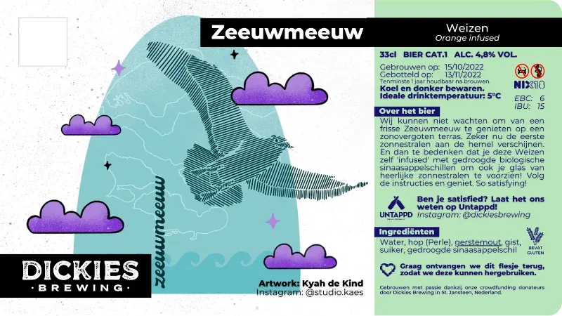 Crowdfunding Project